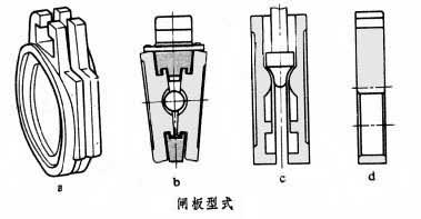 閘板
