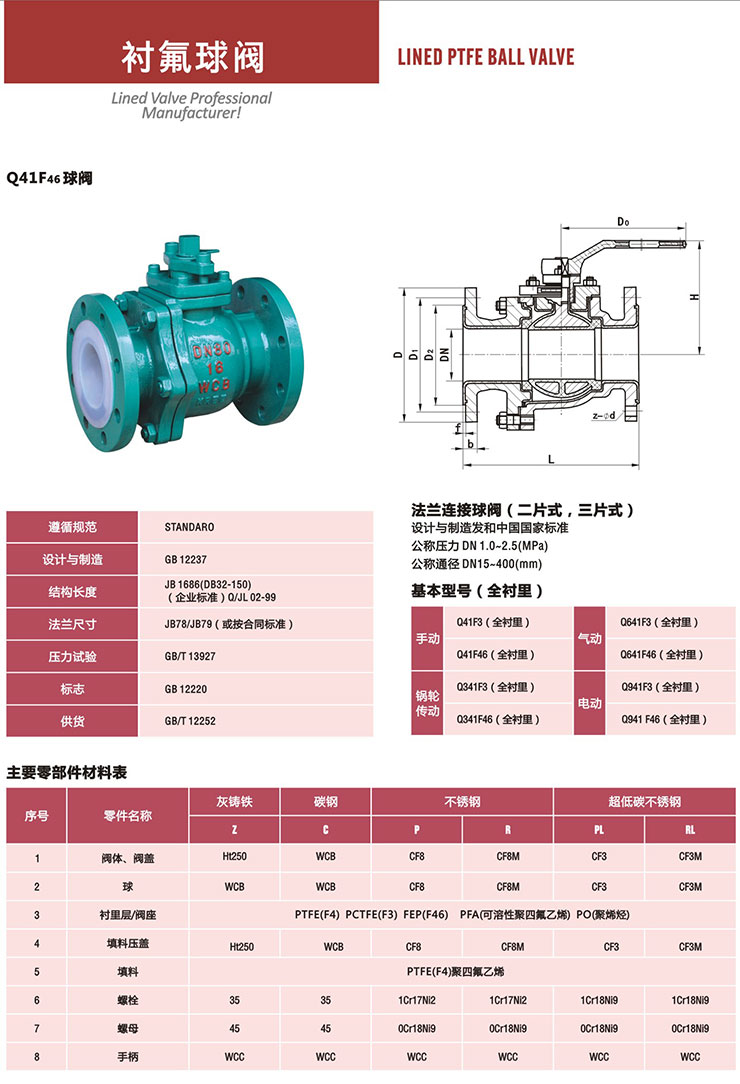 襯氟球閥 襯氟球閥